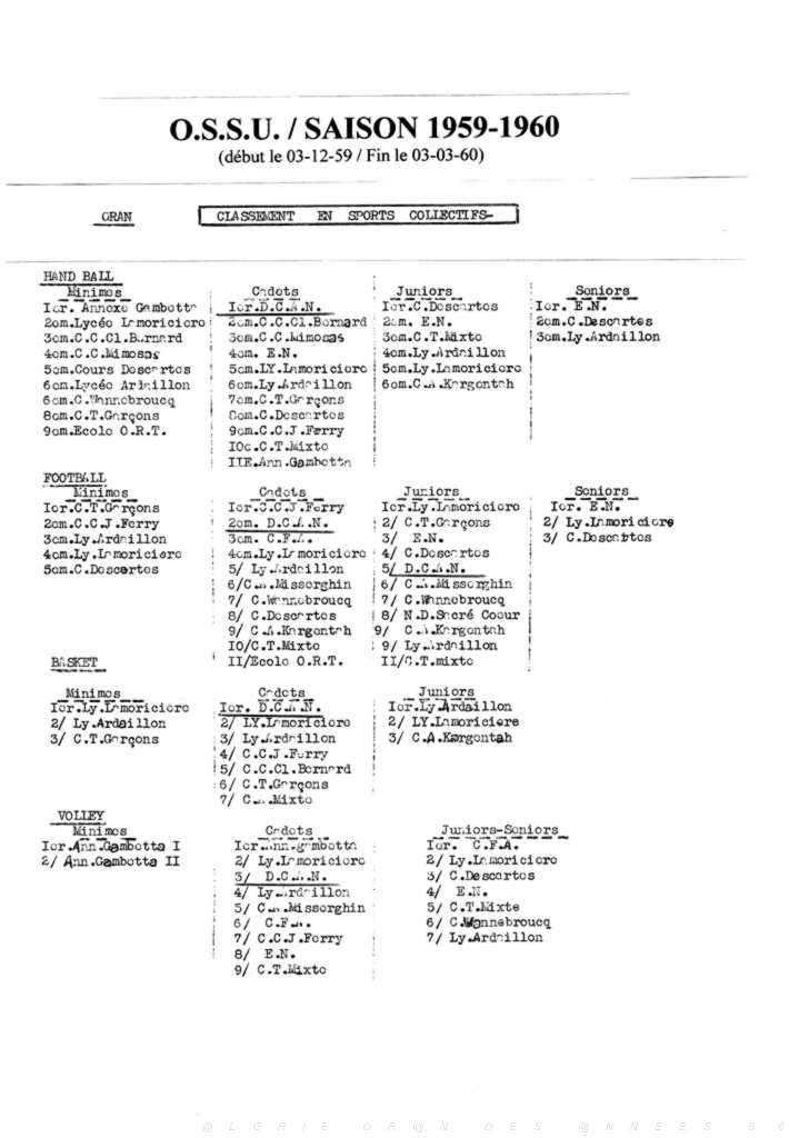 ECOLE DE LA DCAN SAISON 1959 60 N0017.JPG